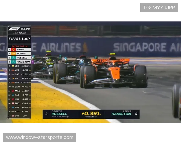 F1赛季精彩回顾：新车技术革新与顶级车手争冠激战