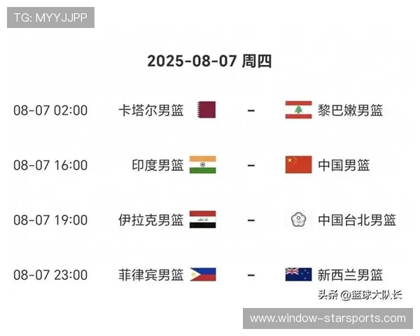 中国男篮力克劲敌挺进亚洲杯四强创历史新高再掀全民热议狂潮关注焦点 中国男篮力克劲敌挺进亚洲杯四强创历史新高再掀全民热议狂潮关注焦点