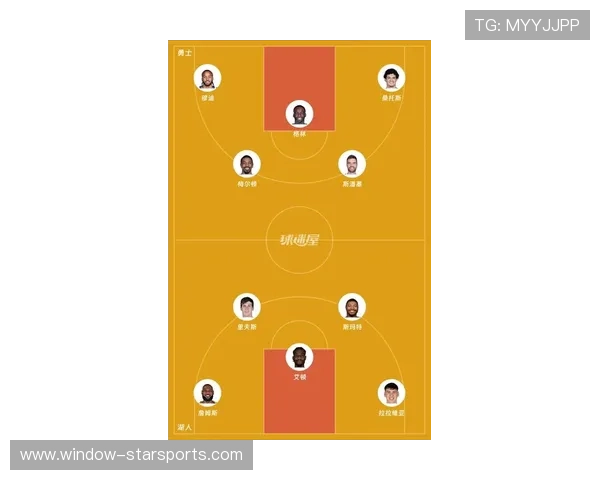 NBA赛季焦点：詹姆斯领衔湖人冲击总冠军 勇士年轻阵容迎接新挑战