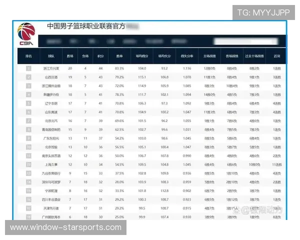 广东超级联赛最新战况更新 各队激烈角逐争夺冠军席位
