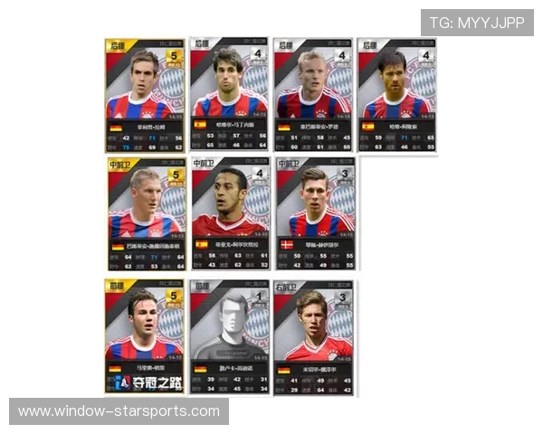 拜仁慕尼黑最新赛季动态分析与球员阵容调整揭秘