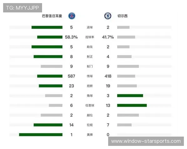 欧冠最新战报：豪门鏖战激烈，年轻球员崭露头角引关注
