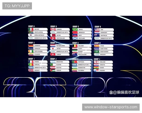 2026世界杯完整赛程安排及各场比赛时间汇总