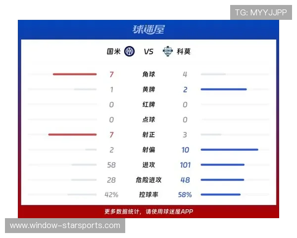 意甲联赛比赛胜负走势与数据分析预测模型研究